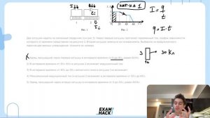 Две катушки надеты на железный сердечник (см. рис. 1). Через первую катушку протекает - №25690