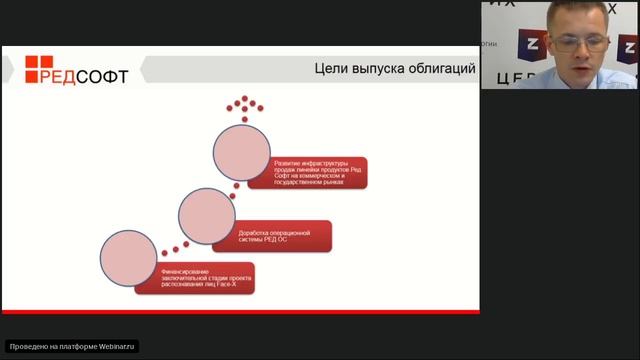 Выпуск облигаций ООО Ред Софт с доходностью 14%. Андрей Хохрин. смотреть онлайн
