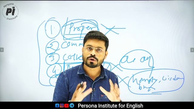 Articles in English Grammar // A, An, The all the uses and obligations// Articles A An The смотреть онлайн