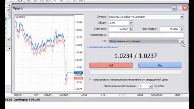Ордера форекс - как открывать ордера форекс. Как выставлять ордера на форекс смотреть онлайн