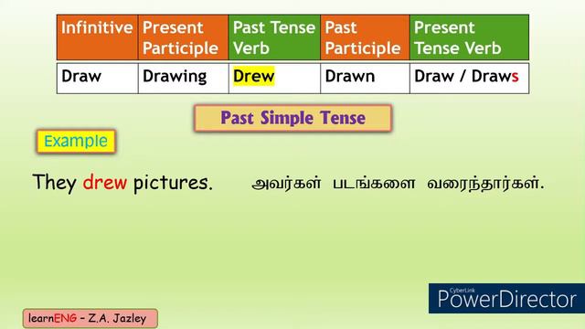 learnENG jazley (English Grammar Through Tamil) смотреть онлайн