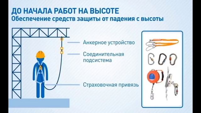 14 Работа на высоте смотреть онлайн