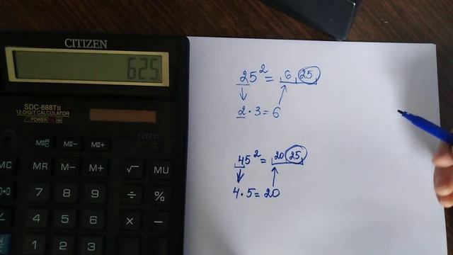 Как Сделать с Креативностью