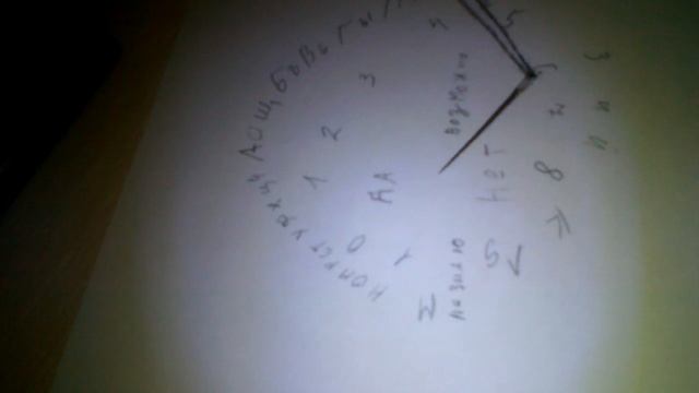 Вызываем будду. Пришёл самый сильный дух. смотреть онлайн