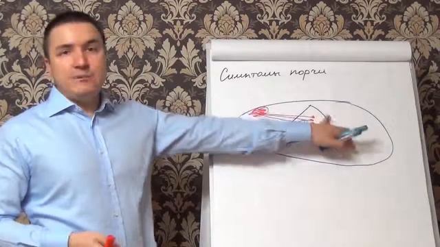 Симптомы порчи, после снятия порчи смотреть онлайн