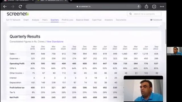 STOCK VERSE | SESSION 3 | 24th DEC 2022 | WHY IS IT CALLED A STOCK MARKET | смотреть онлайн