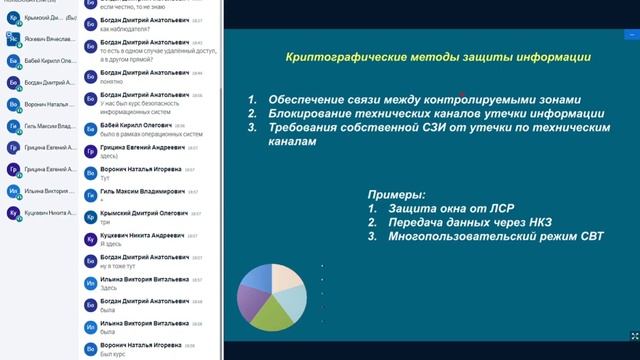 Технические средства и методы защиты информации 11 02 2021 смотреть онлайн