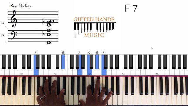 Yohan Kim Amazing Grace | Piano Tutorial смотреть онлайн