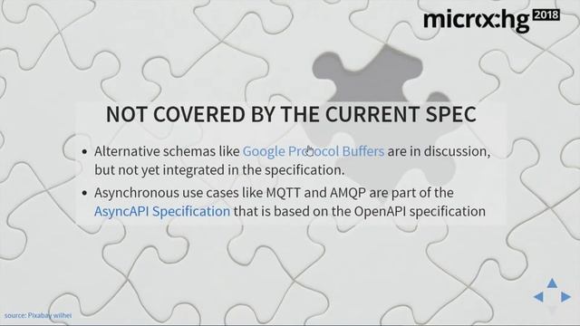 microXchg 2018 - OpenAPI Specification 3 - the evolution of Swagger - Dennis Kieselhorst смотреть онлайн