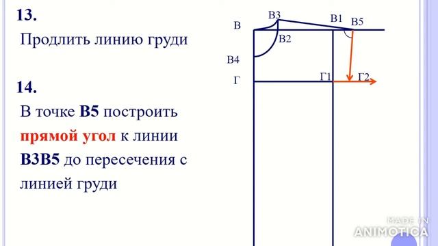 Технология. 7 класс. Конструирование плечевого изделия с цельнокроеным рукавом смотреть онлайн
