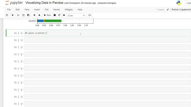 Creating Visualizations using Pandas Library | Python Pandas Tutorials смотреть онлайн