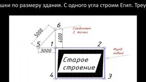 Разметка фундамента,метод египетского треугольника , эркер