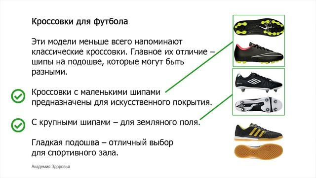 Как Выбрать Кроссовки. Обзор Кроссовок всех видов смотреть онлайн