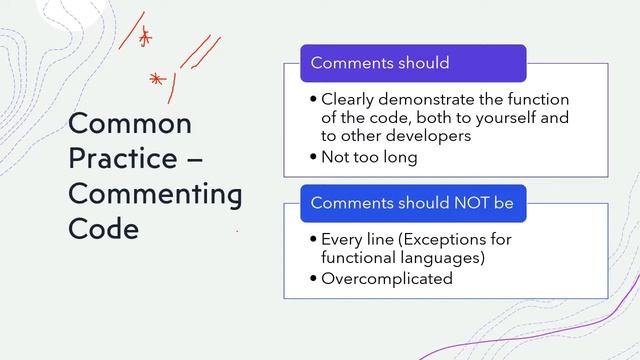 Programming Language Fundamentals - Coding Conventions and Data Types (Java Programming) смотреть онлайн