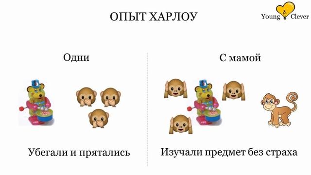 Как воспитывать ребенка? Проблемы воспитания детей. Развитие ребенка в семье. Как и чему учить? смотреть онлайн