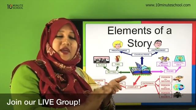 ইংরেজী ১ম পত্র পর্ব - ৪ | English 1st Paper Part 4 | Zakia Miss смотреть онлайн