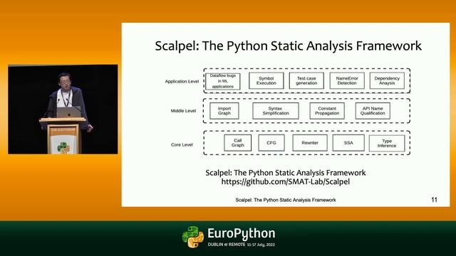 Scalpel: The Python Static Analysis Framework смотреть онлайн