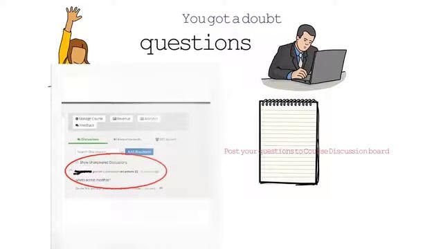 Learn MongoDB : Leading NoSQL Database from scratch : Ask Your Questions/Doubts!! смотреть онлайн