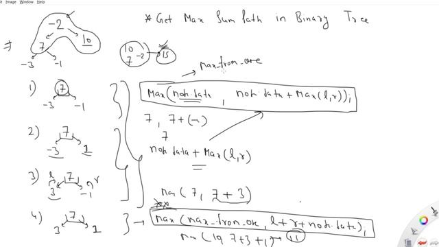 Binary Tree - 82: Get Max Sum path in binary tree смотреть онлайн