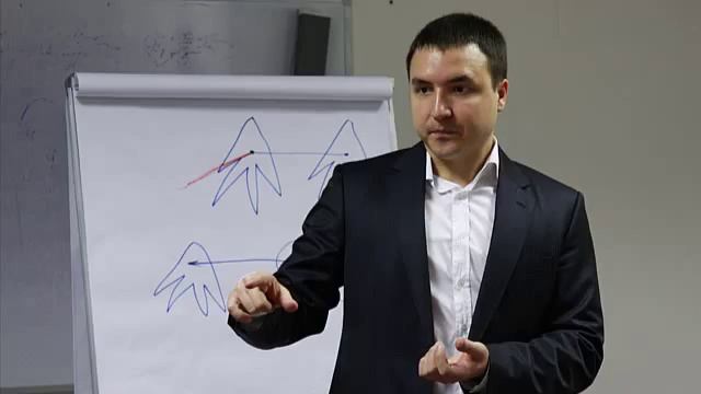 Техники воздействия на чакры, как открыть чакры смотреть онлайн