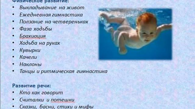 Методика Сесиль Лупан раз