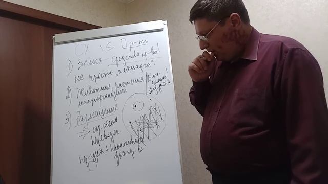Лекция Экономика отраслей АПК - Особенности сельского хозяйства смотреть онлайн