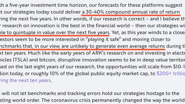 IT'S OVER. Cathie Wood Just Destroyed ARK Invest Shareholders смотреть онлайн