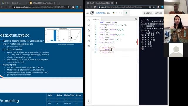 BMES Matplotlib pyplot in Python смотреть онлайн