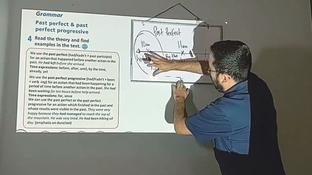 Session 1 Review of Past Perfect vs Past Perfect Progressive смотреть онлайн