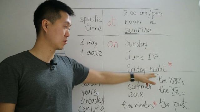 Урок 12 l Предлоги времени --- Prepositions AT ON IN смотреть онлайн