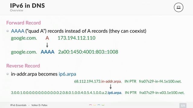 IPV6 : Lecture 20 IPv6 in DNS смотреть онлайн