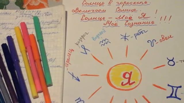 Как включить свое Солнце. ОВЕН. Как стать энергичнее и успешнее. Зажигаем внутренний огонь!??? смотреть онлайн