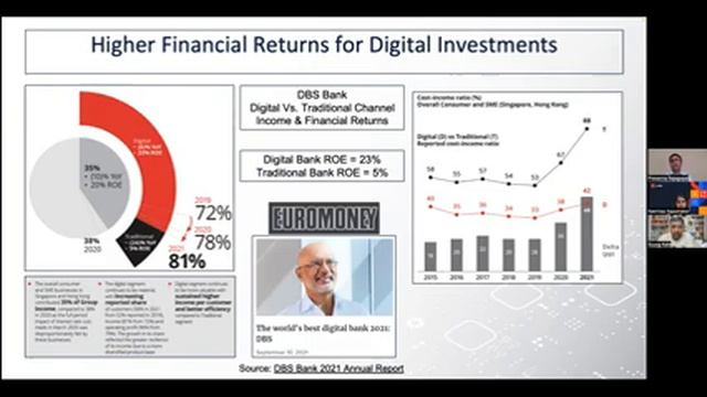 Redis Webinar: Reimagining Financial Services with Real-Time Data смотреть онлайн