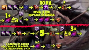 Гайд на ВАРЛОКА ДЕМОНОЛОГА WoW 10.0.7 Dragonflight. ИМБА ДПС, ДЕМО ЛОК