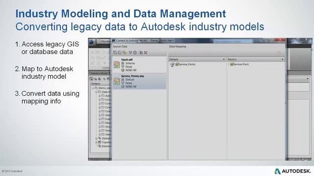 AutoCAD_Map3d_2013_IndustryModels смотреть онлайн