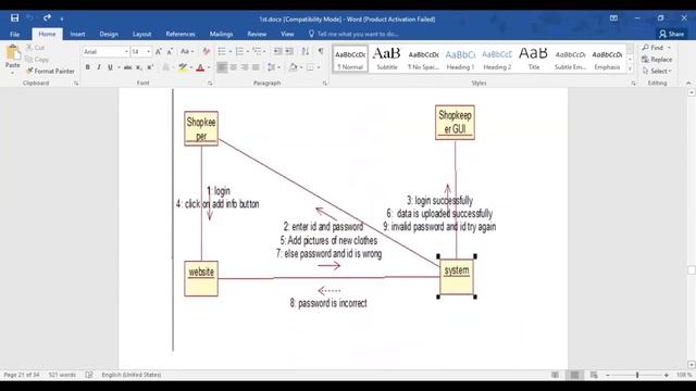 UML DIAGRAMS for Online shopping systems смотреть онлайн