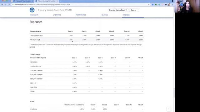How to look up your mutual fund or ETF's expense ratio - Linda Rogers, Planning Within Reach смотреть онлайн