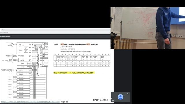 MIPT, System and Embedded Software, Lecture 3: STM32F746G from scratch смотреть онлайн