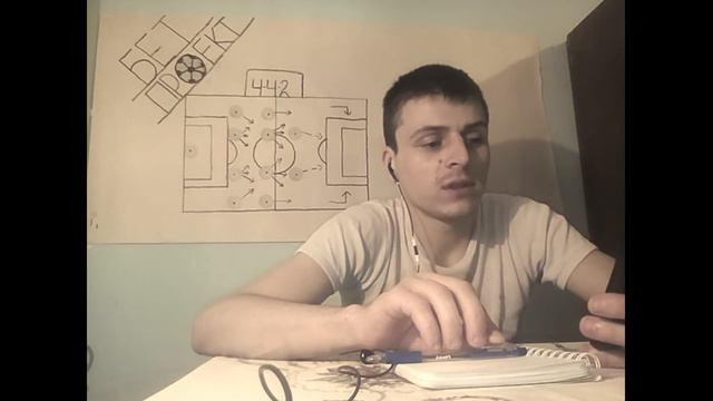 Ставка 1500т.р Прогноз на 25 Апреля Спортинг - Эспаньол смотреть онлайн
