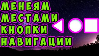 Обзоры изобретений и новости технологий