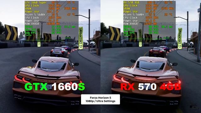 Nvidia GTX 1660 Super vs AMD RX 570 4GB | 10 Games Tested смотреть онлайн