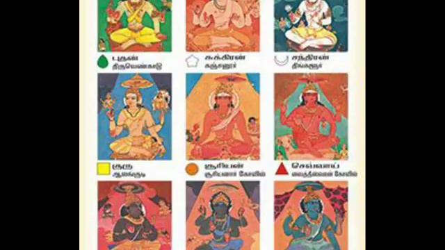 NAVAGRAHA SLOKAM смотреть онлайн