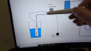Как подключить стиральную машину без водопровода @uralskiy-paren