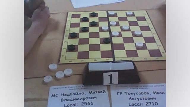 Tokusarov - Nedbaylo. Russian Draughts-64 Championship 2019 (Blitz) смотреть онлайн