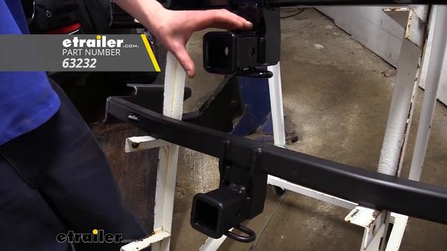 etrailer | Best 2020 Nissan Pathfinder Trailer Hitch Options смотреть онлайн
