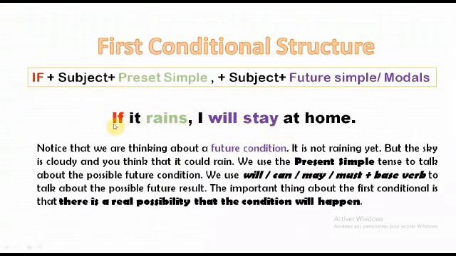 Conditional type 1 смотреть онлайн