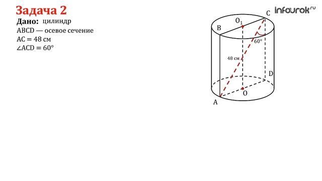 Площадь поверхности цилиндра смотреть онлайн