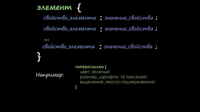 1. Что такое CSS? смотреть онлайн