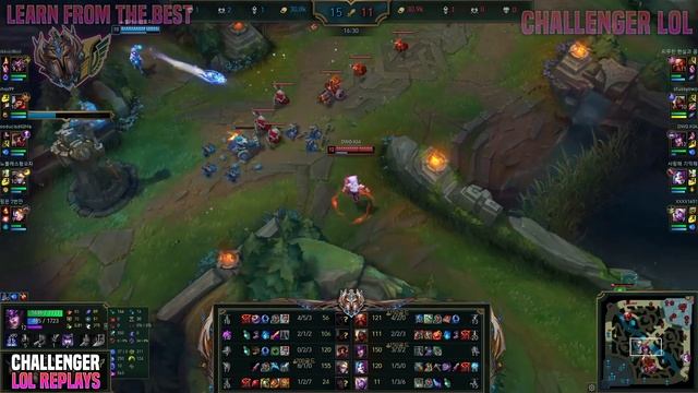 SHOWMAKER BRINGS BACK HIS ICONIC SYNDRA! - DK ShowMaker Plays Syndra MID vs Viktor! | Season 2023 смотреть онлайн