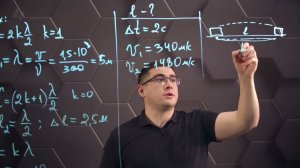 Интерференция механических волн. Практическая часть. 11 класс.